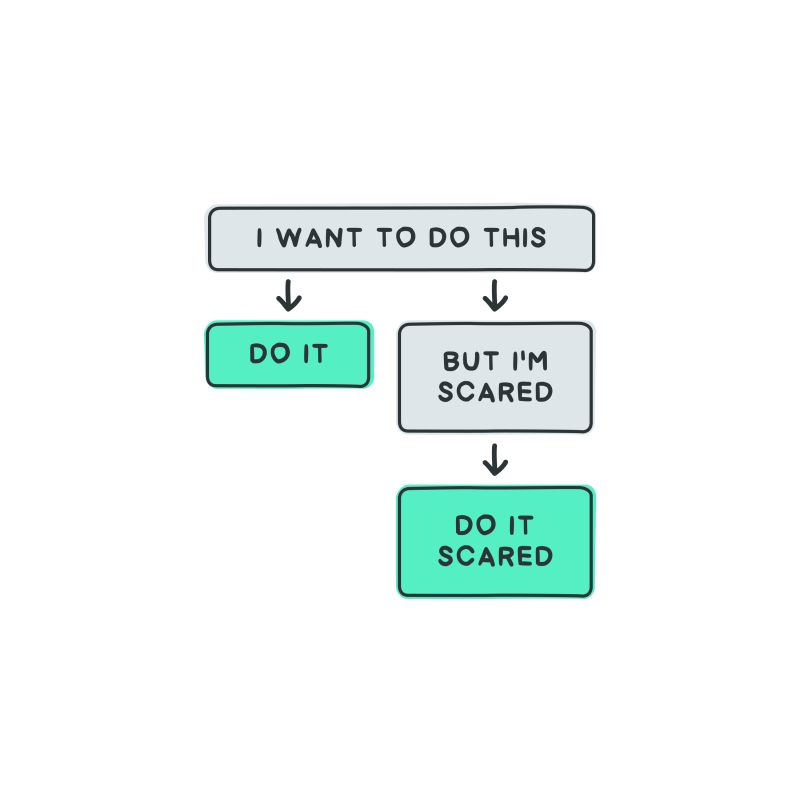 Flow chart that says you should do things even when you&rsquo;re scared